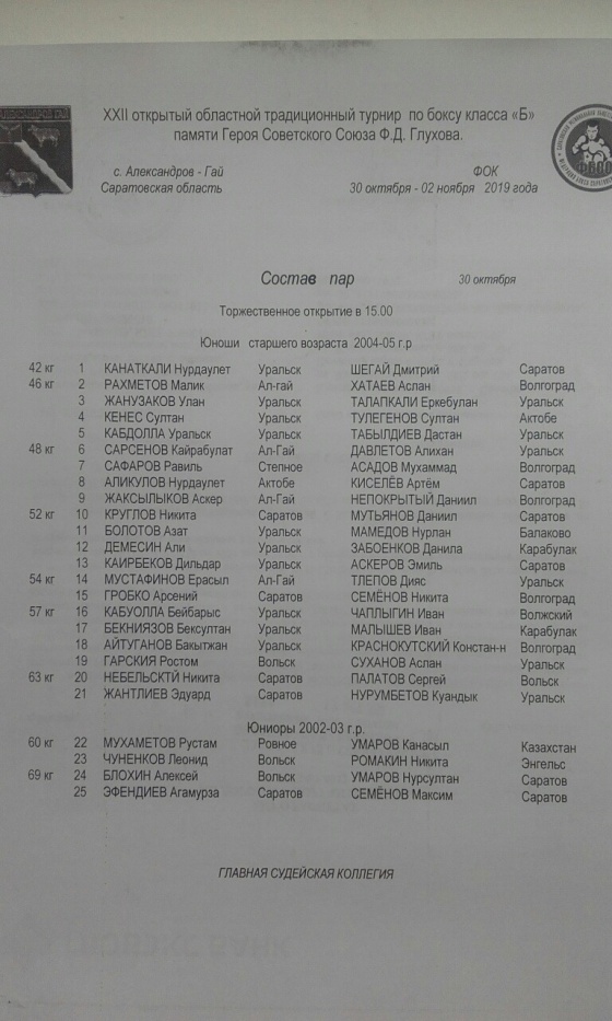 Предварительные бои XXII Областного турнира по боксу класса «Б»