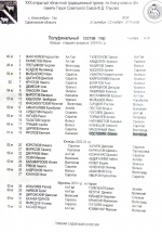 Сегодня начинаются полуфинальные бои XXII Областного турнира по боксу